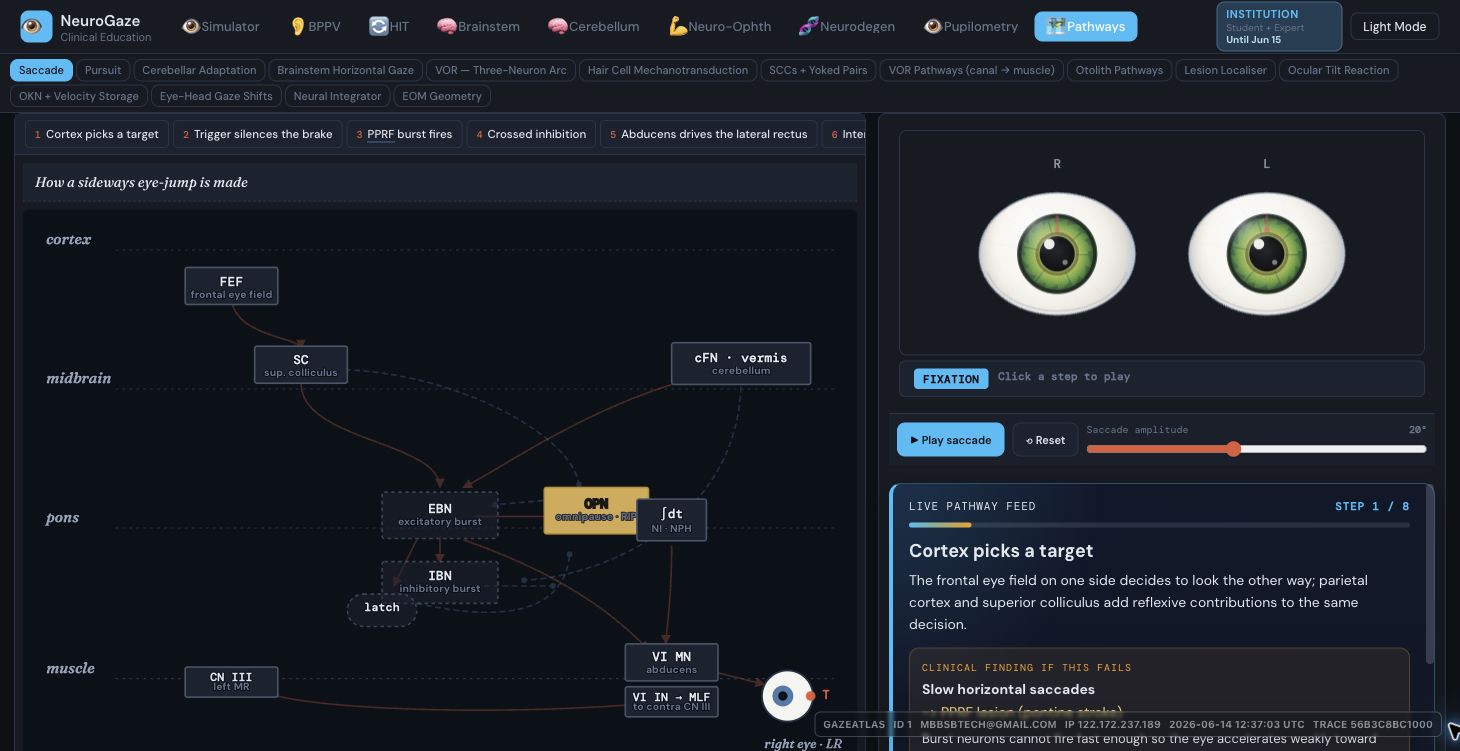 Pathways module screenshot